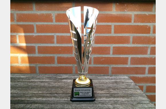beker grootste club dit jaar